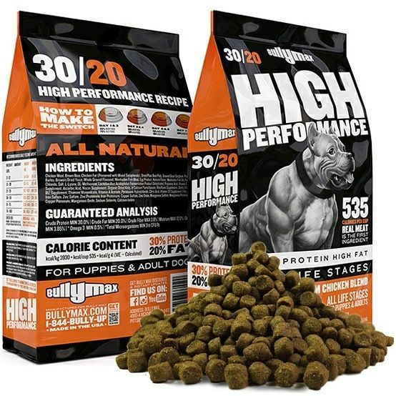 Best Dog Food for Pitbull Puppies to Gain Weight and Muscle